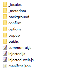 ZIP文件里包含的内容